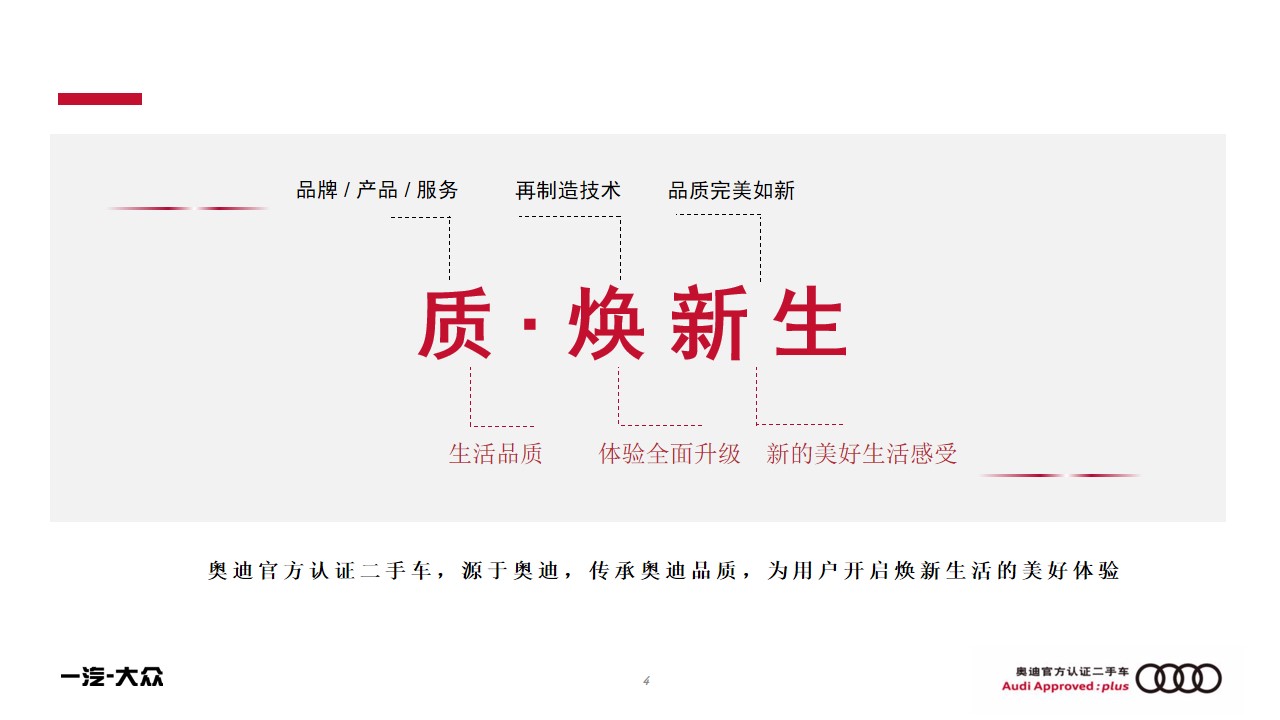 1682405437 dcfa053177d01f6 - 奥迪官方认证二手车522品牌峰会活动