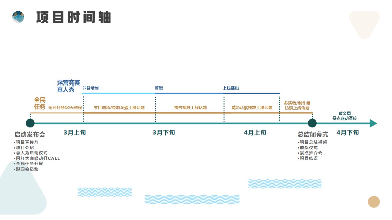 1682576672 a226fd4163bf13c - 乡村振兴-美好乡村推介全案