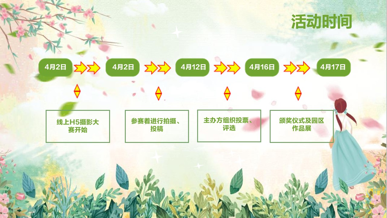 1683211475 b207e1016ea0a91 - 文旅小镇春季游园市集（春季嘉年华·踏春游园会主题）活动策划方案-47P