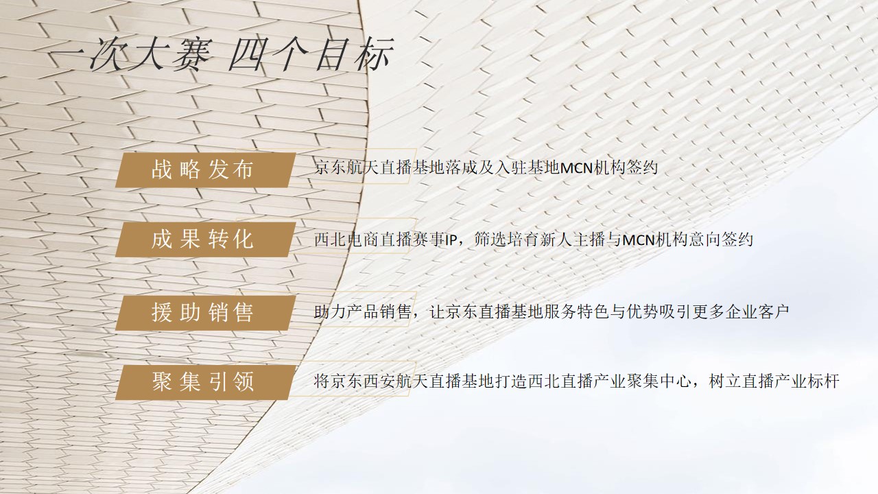 1683212387 b207e1016ea0a91 - 京东电商直播大赛策划全案-132P