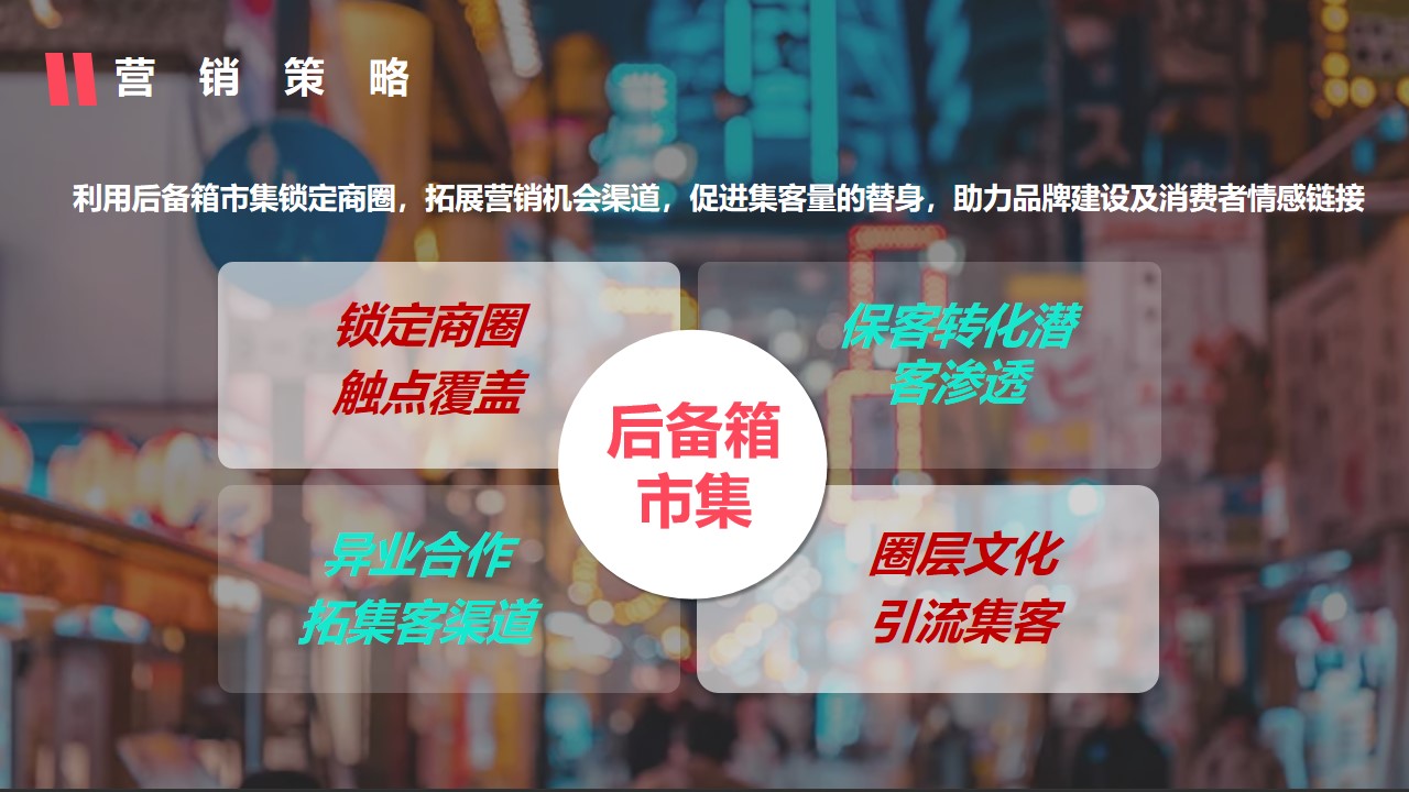 1683294338 d14efb4b491c1b2 - 汽车品牌后备箱市集（领潮造浪 市集行乐主题）活动策划方案-75P