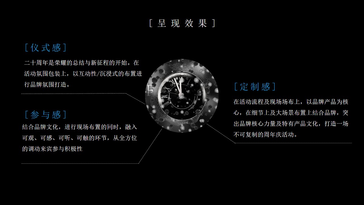 1683294731 b207e1016ea0a91 - 企业20周年庆暨产品发布会（贰拾正青春主题）活动策划方案-86P