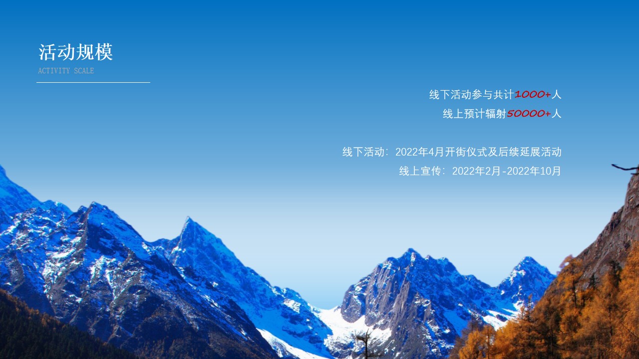 1683294902 b207e1016ea0a91 - 文旅景区开园仪式及后续延展（云中美寨·漫旅叠溪主题）活动策划方案-57P