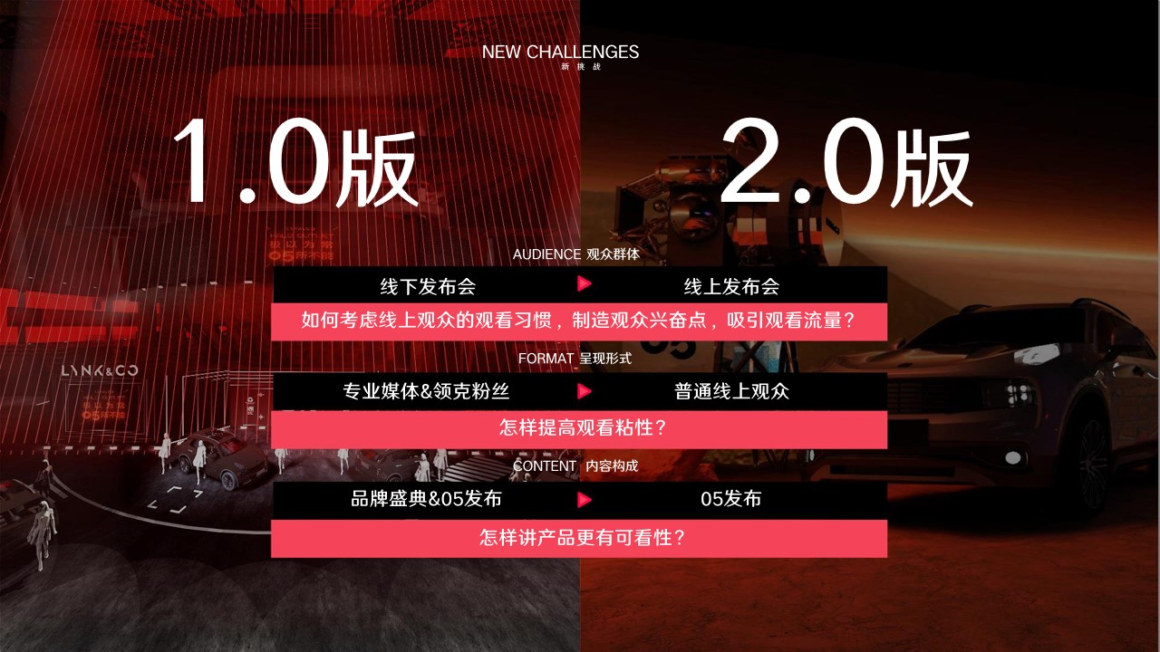 1683535924 a226fd4163bf13c - 领克汽车上市发布会活动策划方案