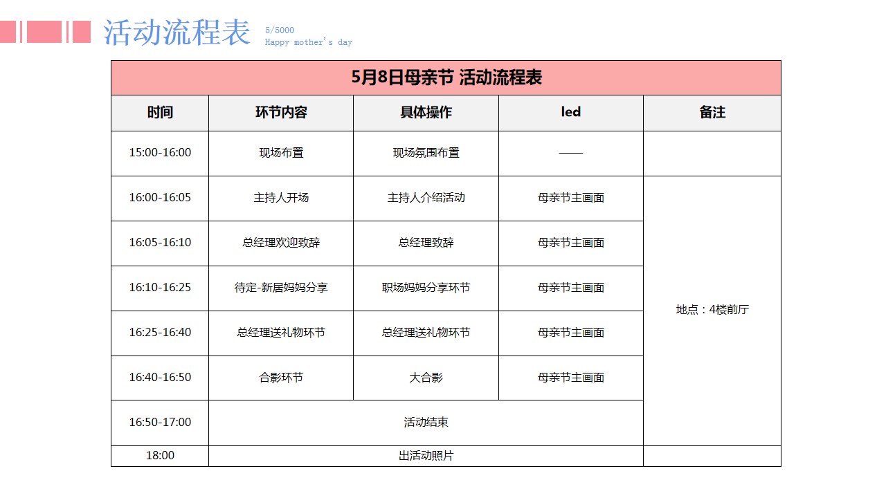 1683601647 42598eae9c79557 - 企业母亲节企划活动策划方案