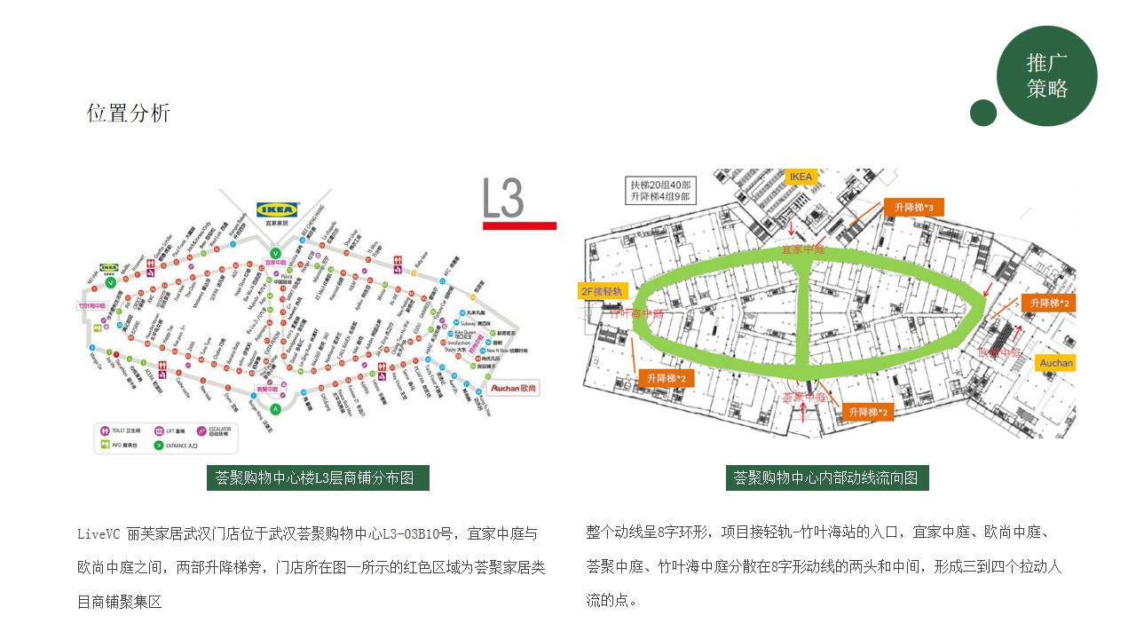 1683775237 0f927bc20e699d3 - 丽芙家居@武汉荟聚购物中心店开业推广方案