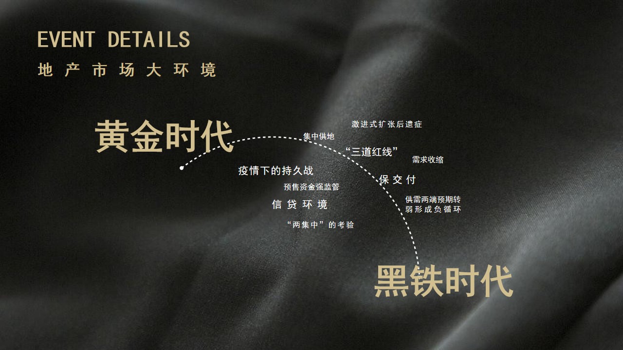 1683860121 a226fd4163bf13c - 2023年某地产维系活动地产高端品质创意圈层年度季度暖场