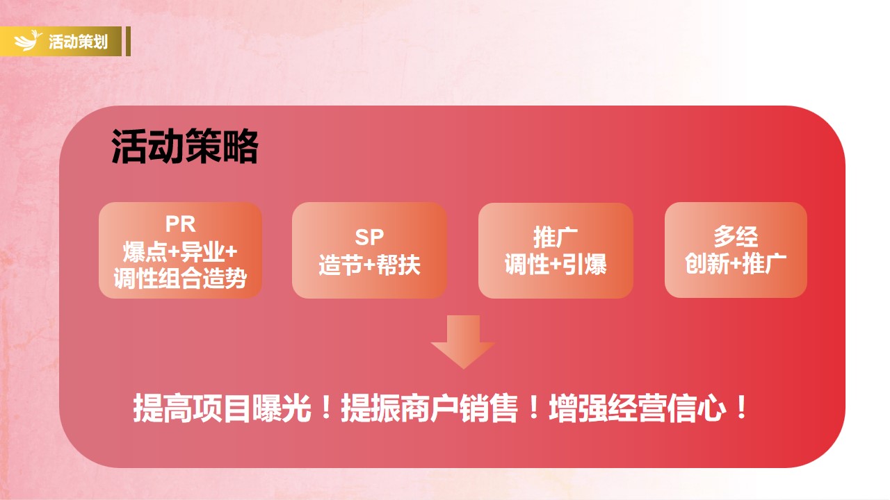 1683868722 a226fd4163bf13c - xxxx广场2023年母亲节&520活动方案