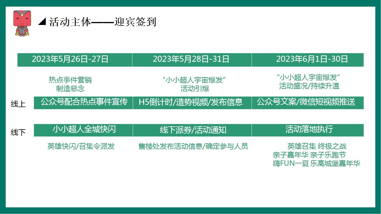 1683876464 42598eae9c79557 - 六一儿童节亲子主题系列暖场活动