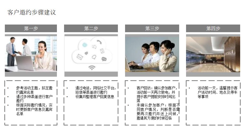 1683876797 d14efb4b491c1b2 - 汽车小小CEO儿童节展厅活动执行手册