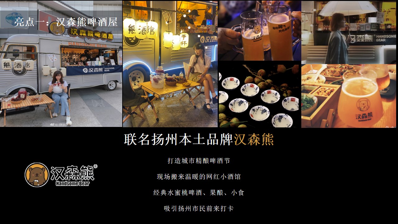 1684116493 dcfa053177d01f6 - 城市精酿啤酒节活动策划方案