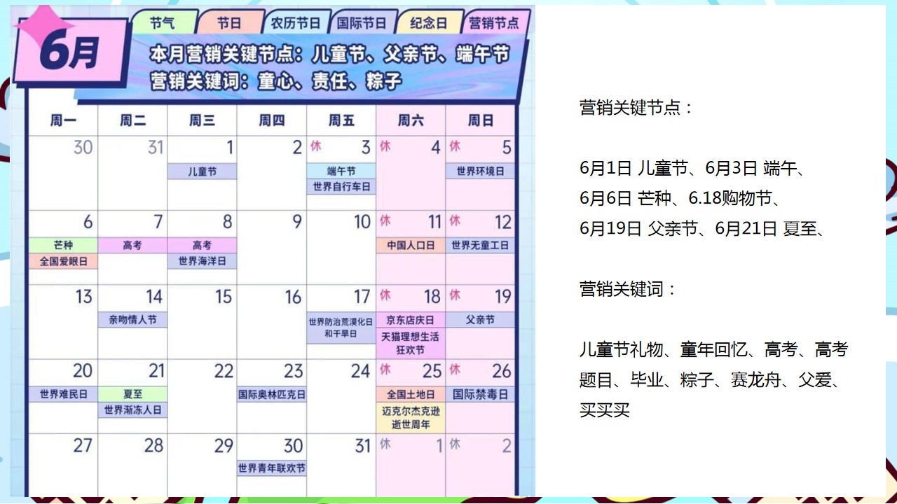 1684218860 0f927bc20e699d3 - 2023年6月活动-儿童节、端午节、618、父亲节、烧烤节