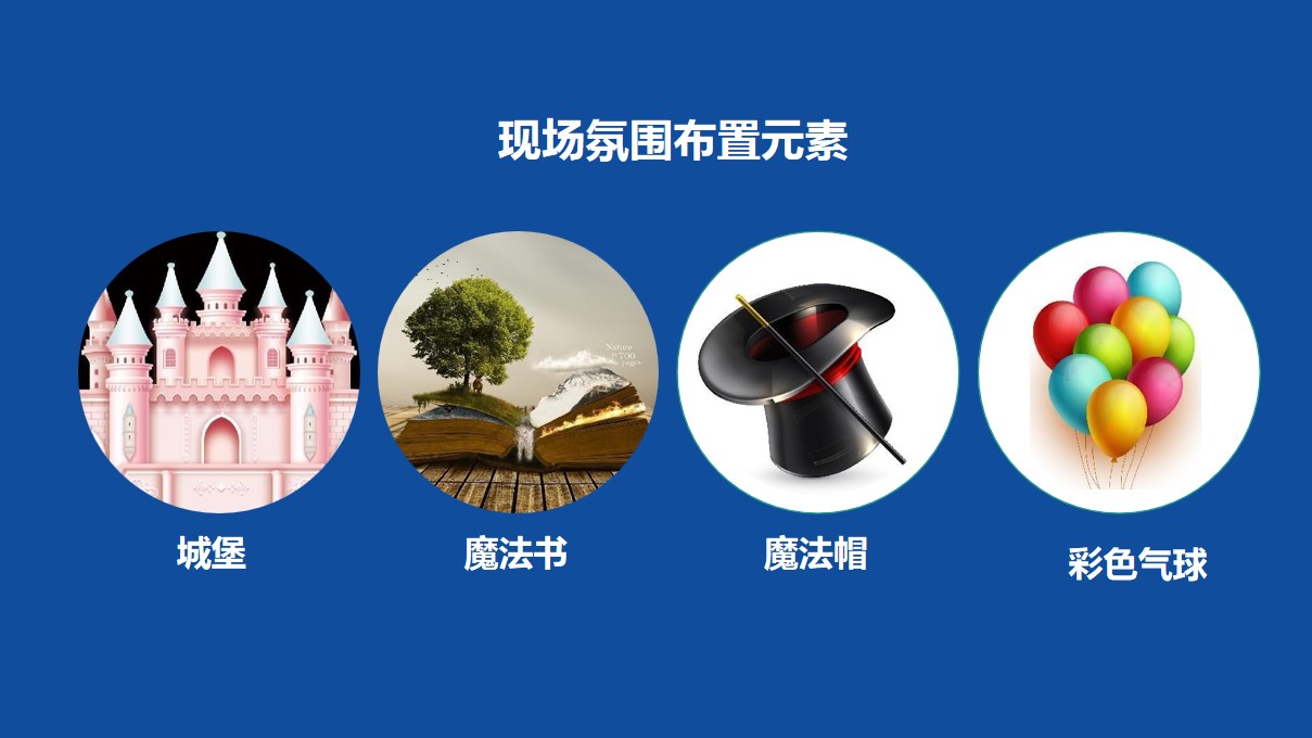 1684308537 42598eae9c79557 - 商业地产六一儿童节活动方案