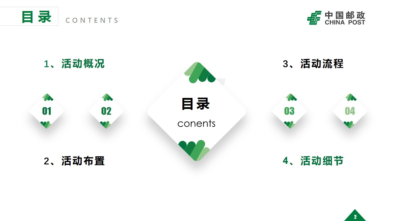 1684375560 a5edf932cf9929b - 中国邮政储蓄银行活动策划方案