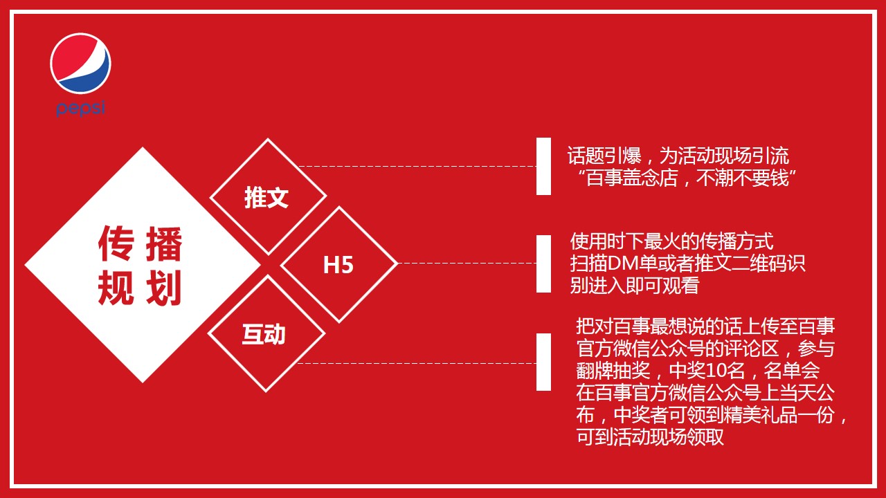 1684473242 0f927bc20e699d3 - 百事盖念店策划方案-28P