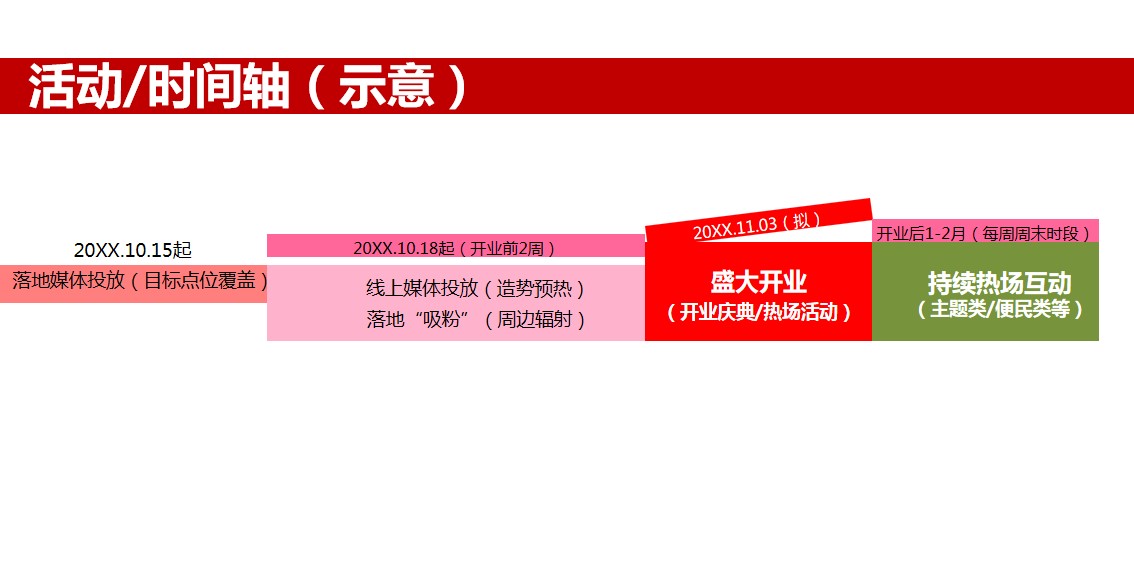 1684473338 b207e1016ea0a91 - 超市商城盛大开业仪式活动创意案