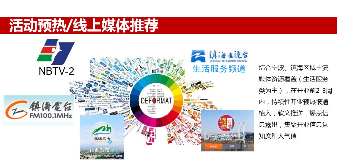 1684473348 d14efb4b491c1b2 - 超市商城盛大开业仪式活动创意案