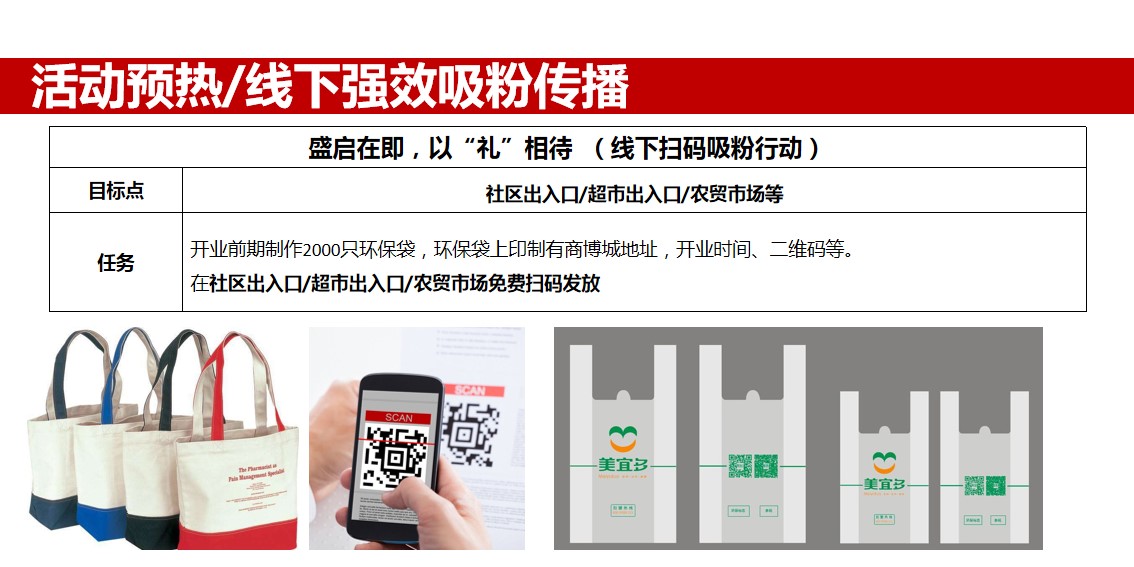 1684473352 0f927bc20e699d3 - 超市商城盛大开业仪式活动创意案