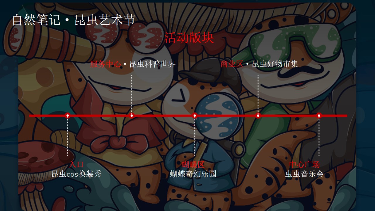 1684479490 a226fd4163bf13c - 夏日“虫”逢 昆虫艺术节