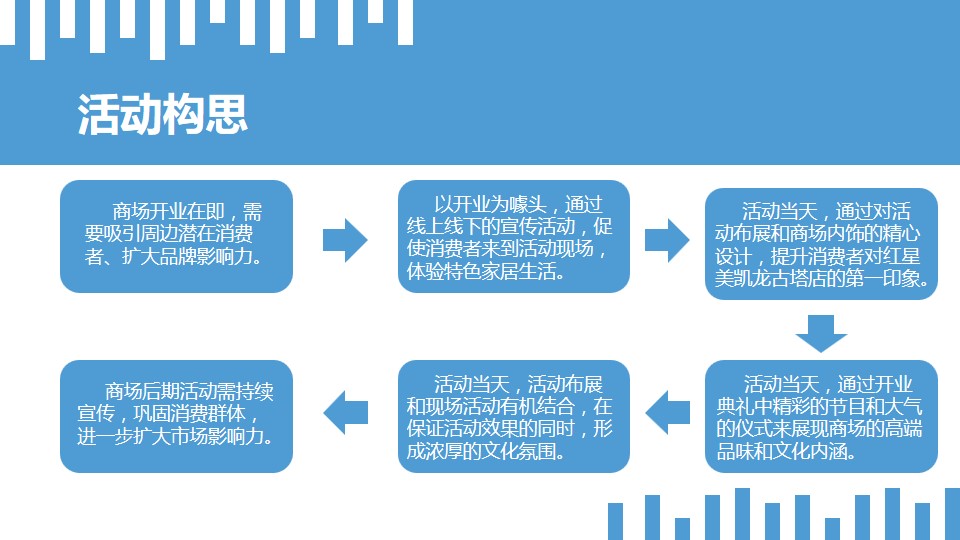 1684734494 b207e1016ea0a91 - 红星·美凯龙开业庆典方案