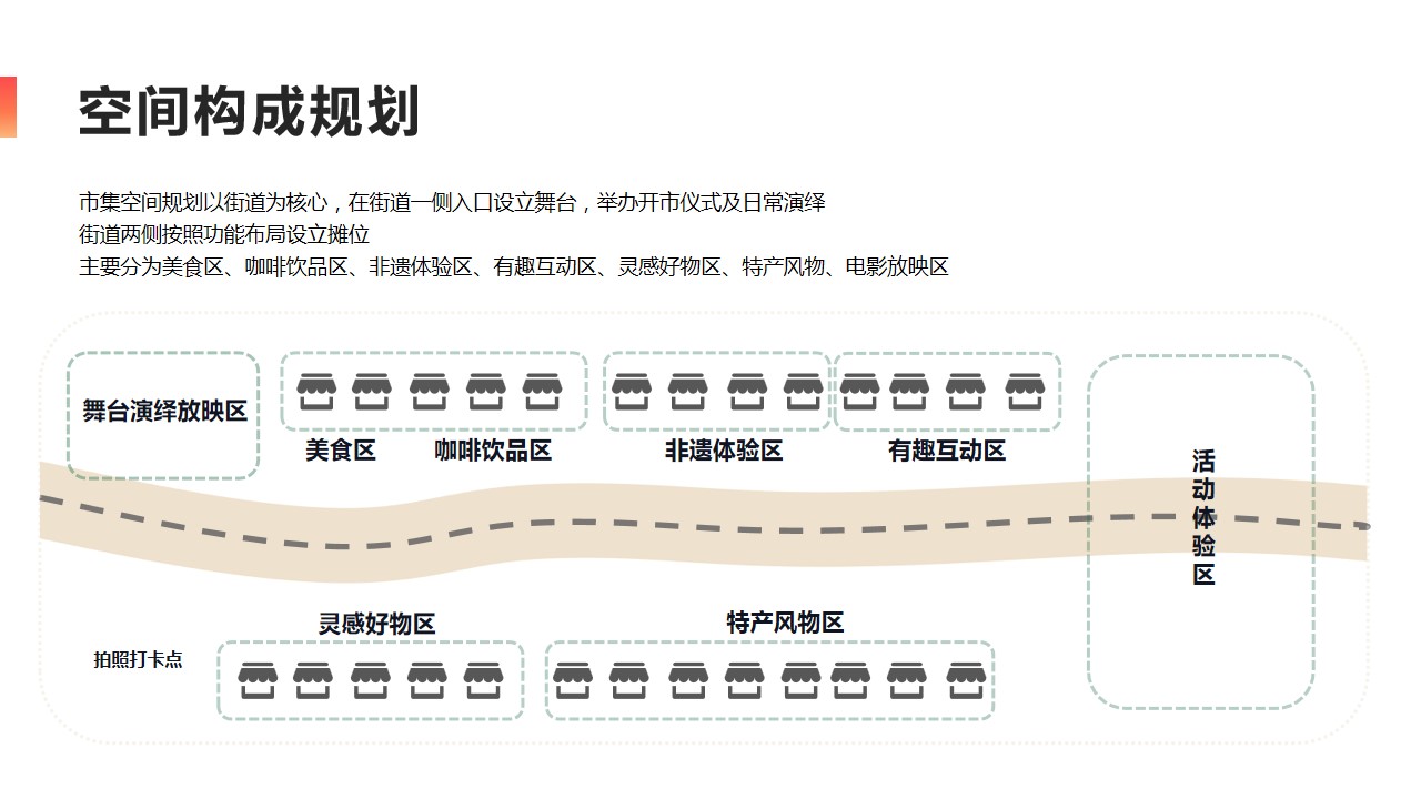 1684747158 42598eae9c79557 - 四季良铺乡村市集策划方案-乡野集市乡村振兴嘉年华乡村游园会