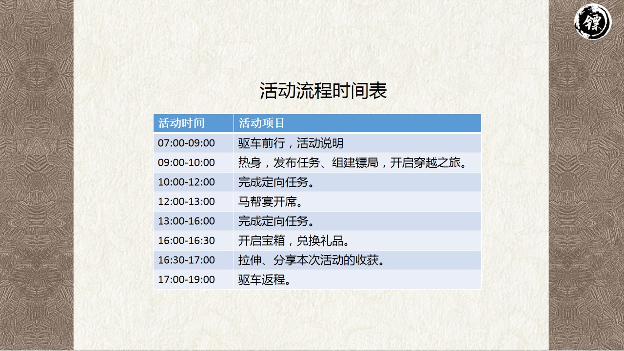 1684747281 42598eae9c79557 - 徒步团建京西古道之龙门镖局