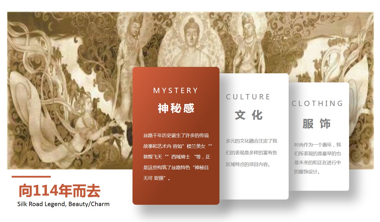 1684824753 42598eae9c79557 - “一带一路时装周”思路框架