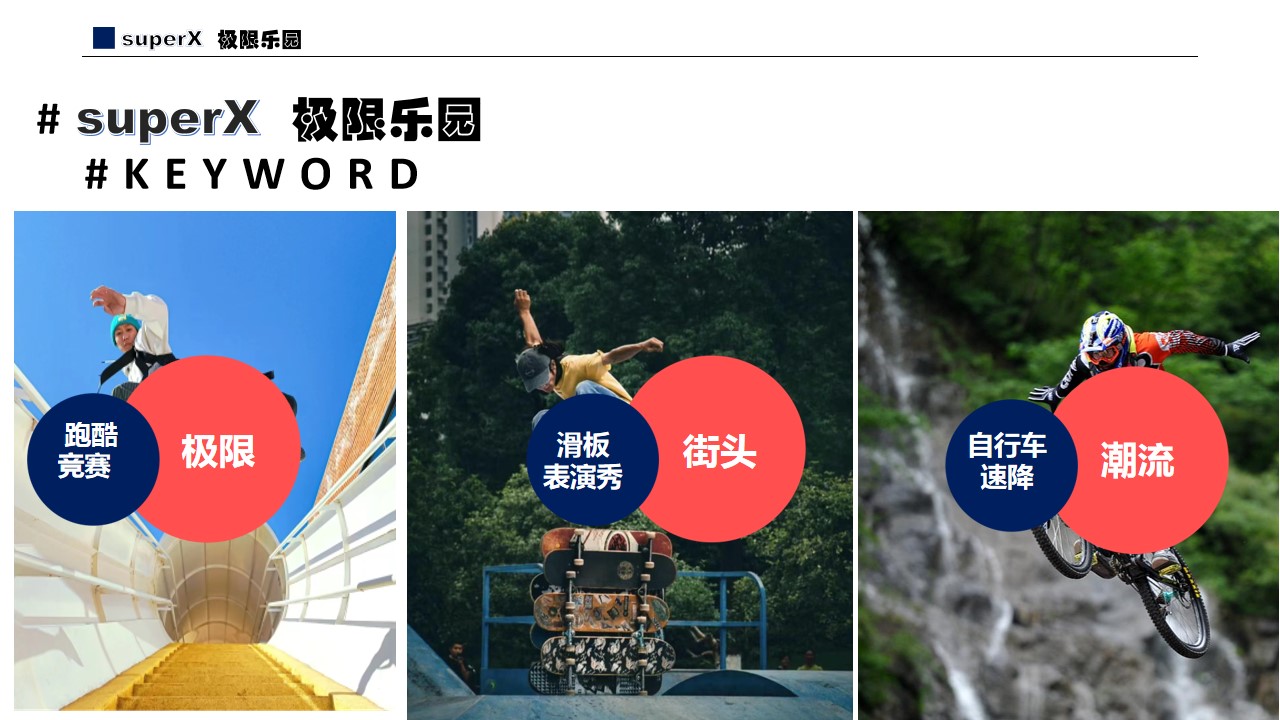 1684827450 42598eae9c79557 - 景区跑酷极限运动主题潮酷市集主题方案