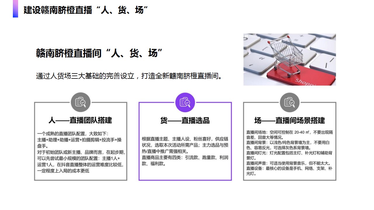 1684828338 a226fd4163bf13c - 乡村振兴农产品直播间运营策划方案-产业振兴乡村振兴直播带货