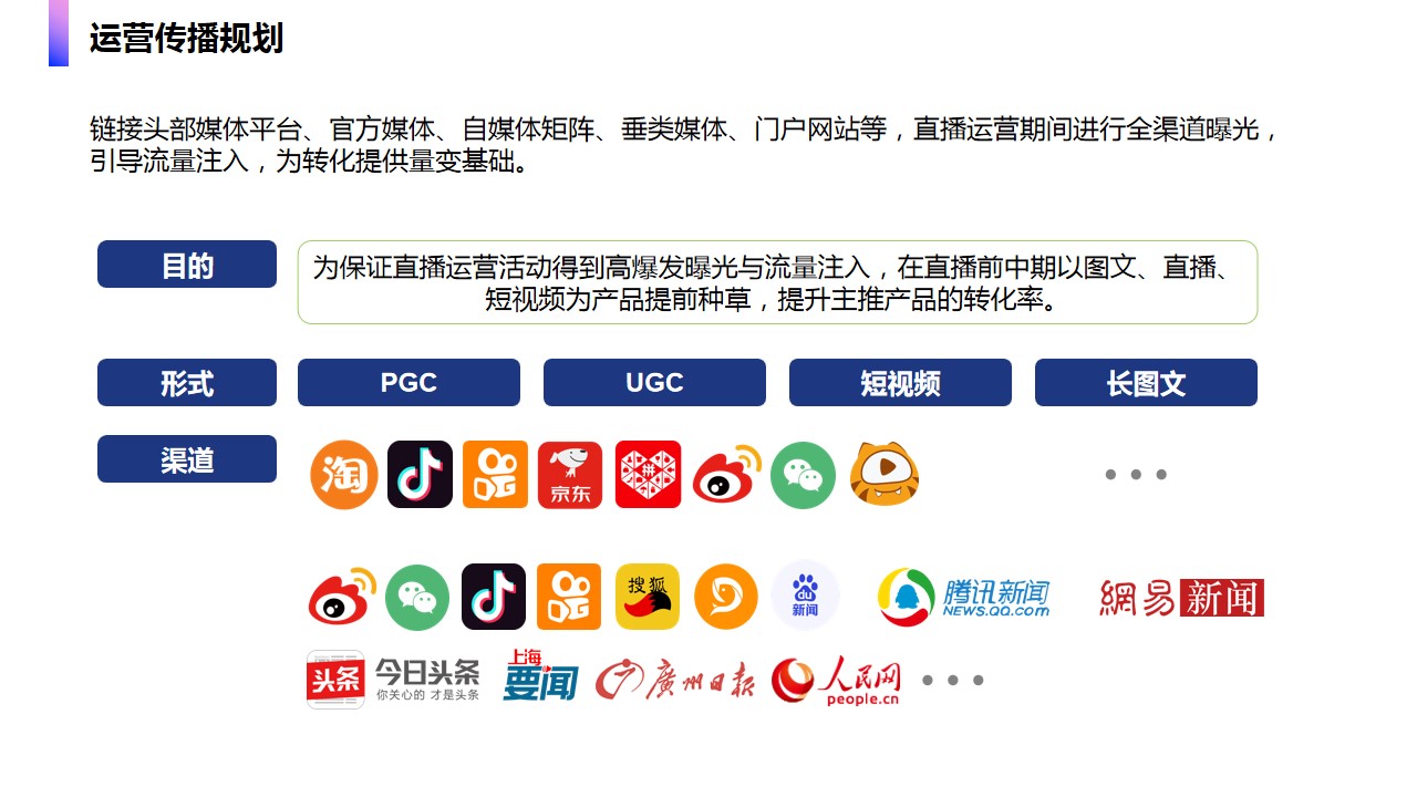 1684828342 b207e1016ea0a91 - 乡村振兴农产品直播间运营策划方案-产业振兴乡村振兴直播带货