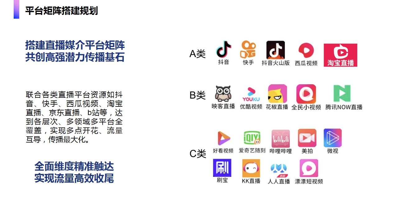 1684828346 42598eae9c79557 - 乡村振兴农产品直播间运营策划方案-产业振兴乡村振兴直播带货