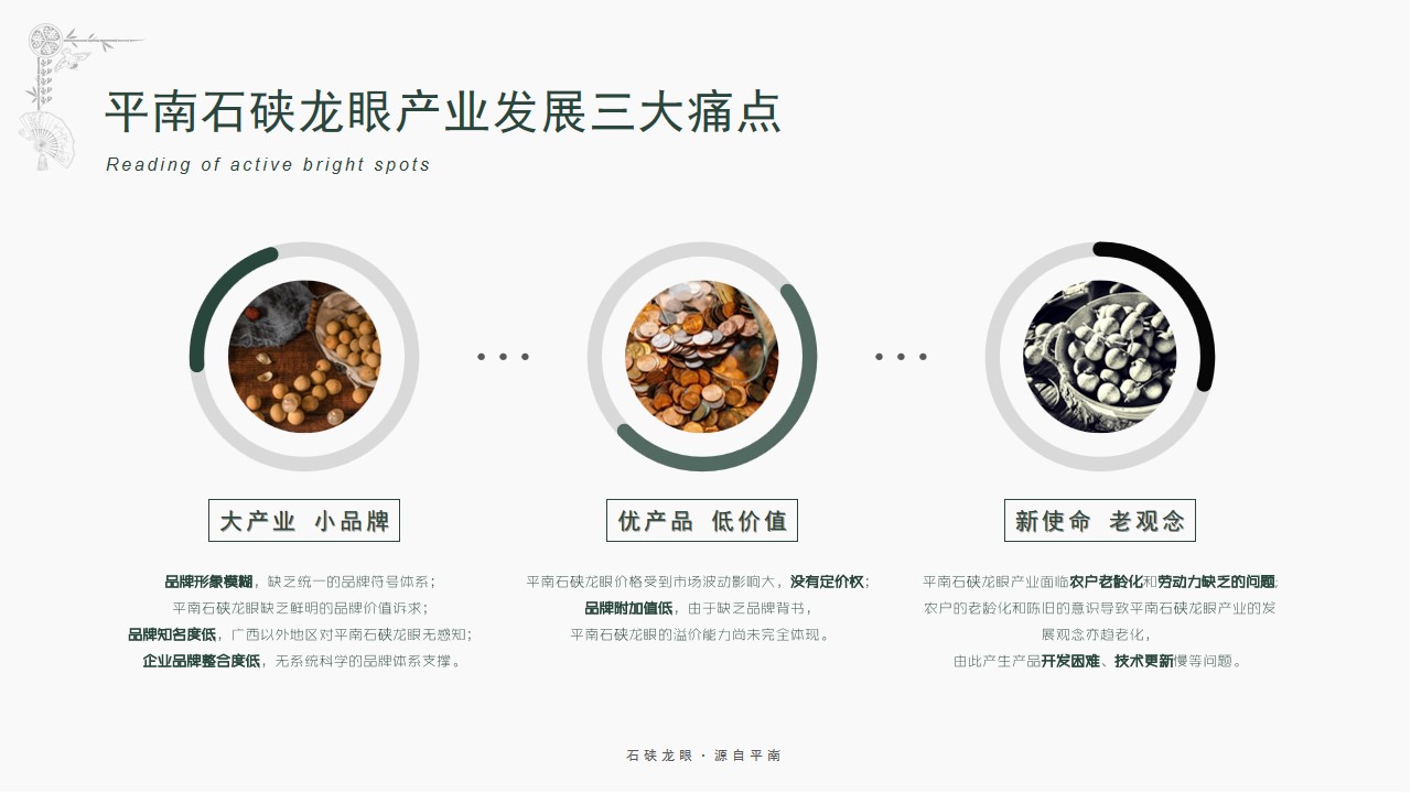 1684913012 dcfa053177d01f6 - 政府产业推介会文化节活动策划方案