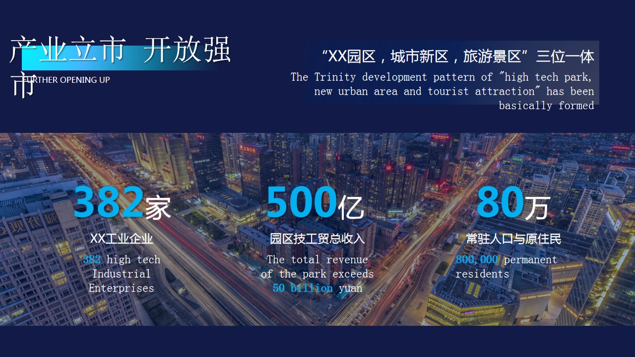 1684913116 b207e1016ea0a91 - 政府房地产交易会&推介会