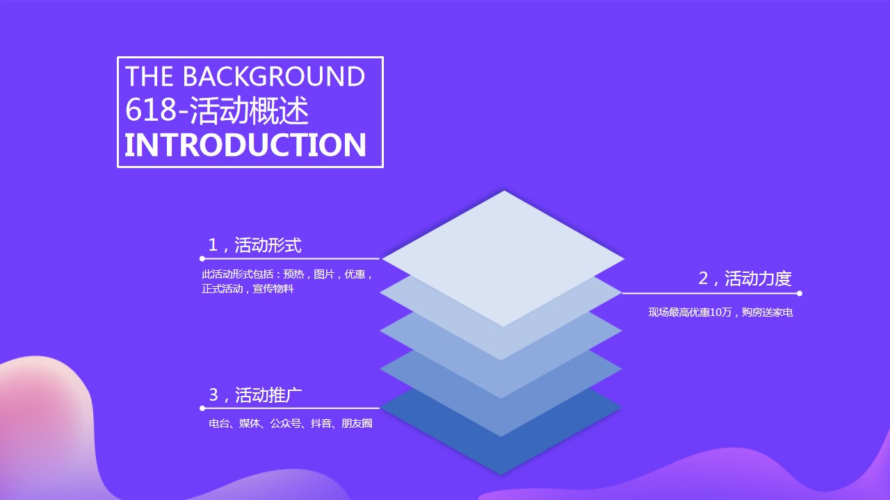 1684984646 b207e1016ea0a91 - 地产行业618活动策划方案