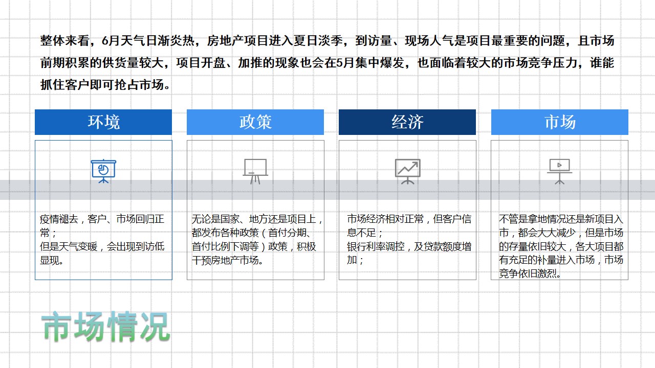 1684985043 dcfa053177d01f6 - 儿童节父亲节端午节年中感恩6月度营销活动方案