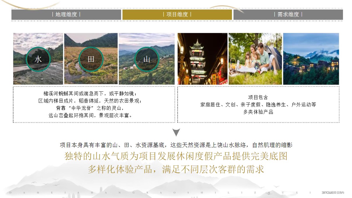 1684985319 dcfa053177d01f6 - 景区景点品牌策略方案文旅小镇文化定位策划全案旅游文化IP非遗