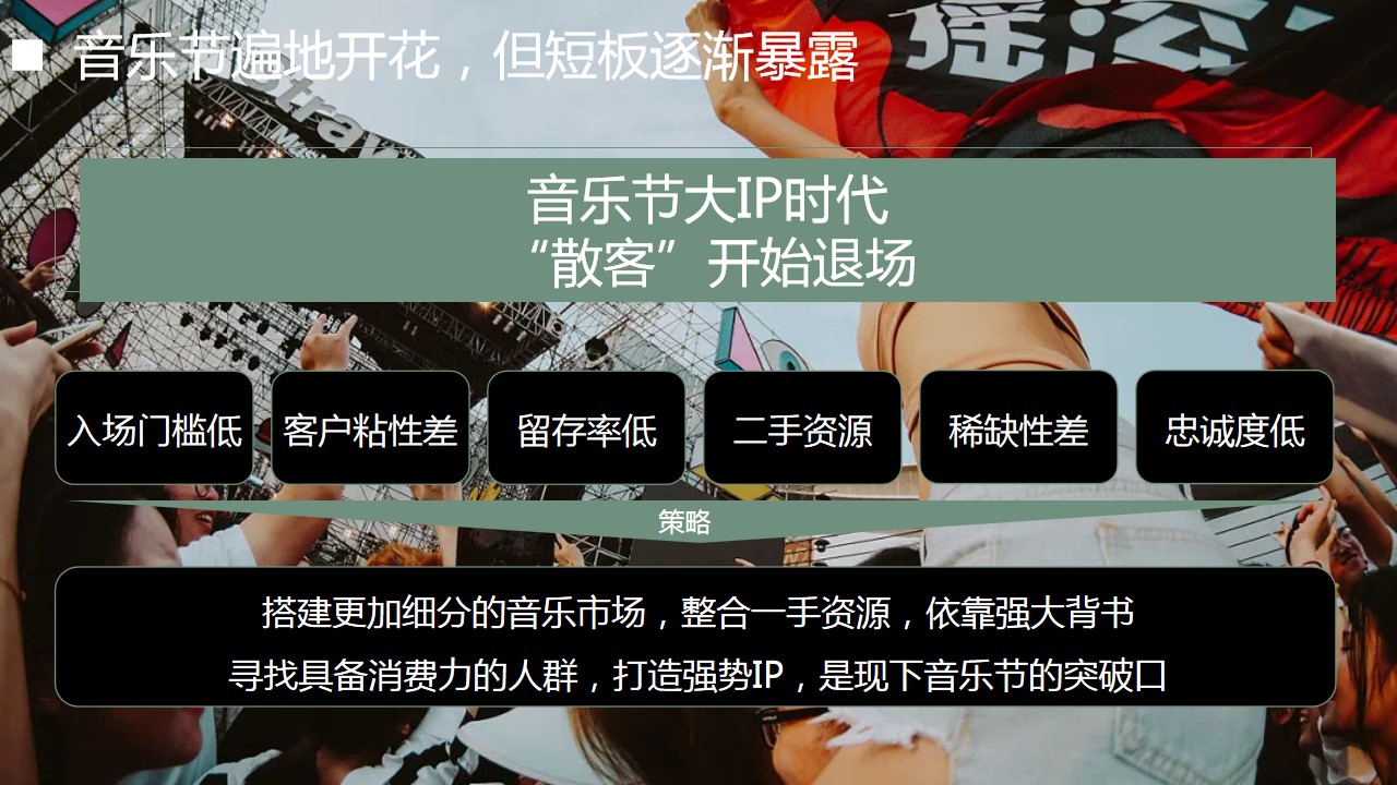1684985888 b207e1016ea0a91 - 暑期破次元二次元国漫动漫音乐节商业企划书
