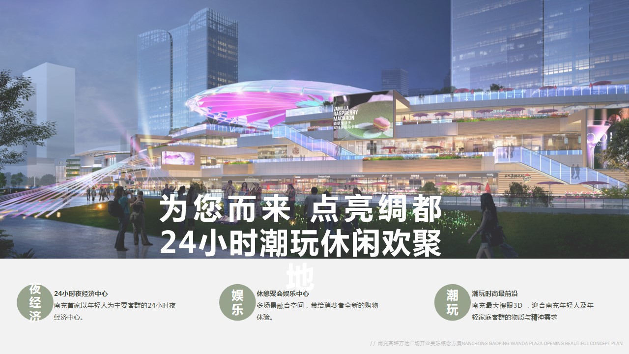 1685006720 50e3092c82ce78d - 南充高坪万达广场开业美陈概念方案