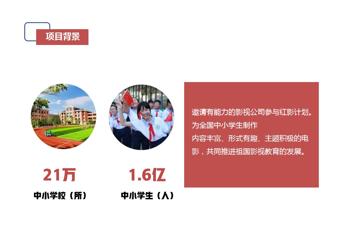 1685083135 a226fd4163bf13c - 《炙热假日》微电影脚本创意方案