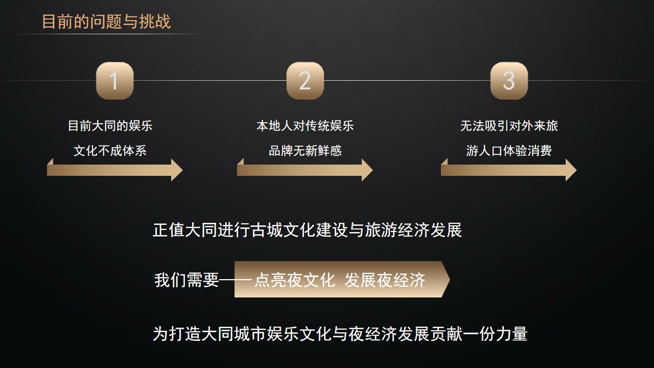 1685083782 42598eae9c79557 - 酒吧商业计划商贸综合体项目展示
