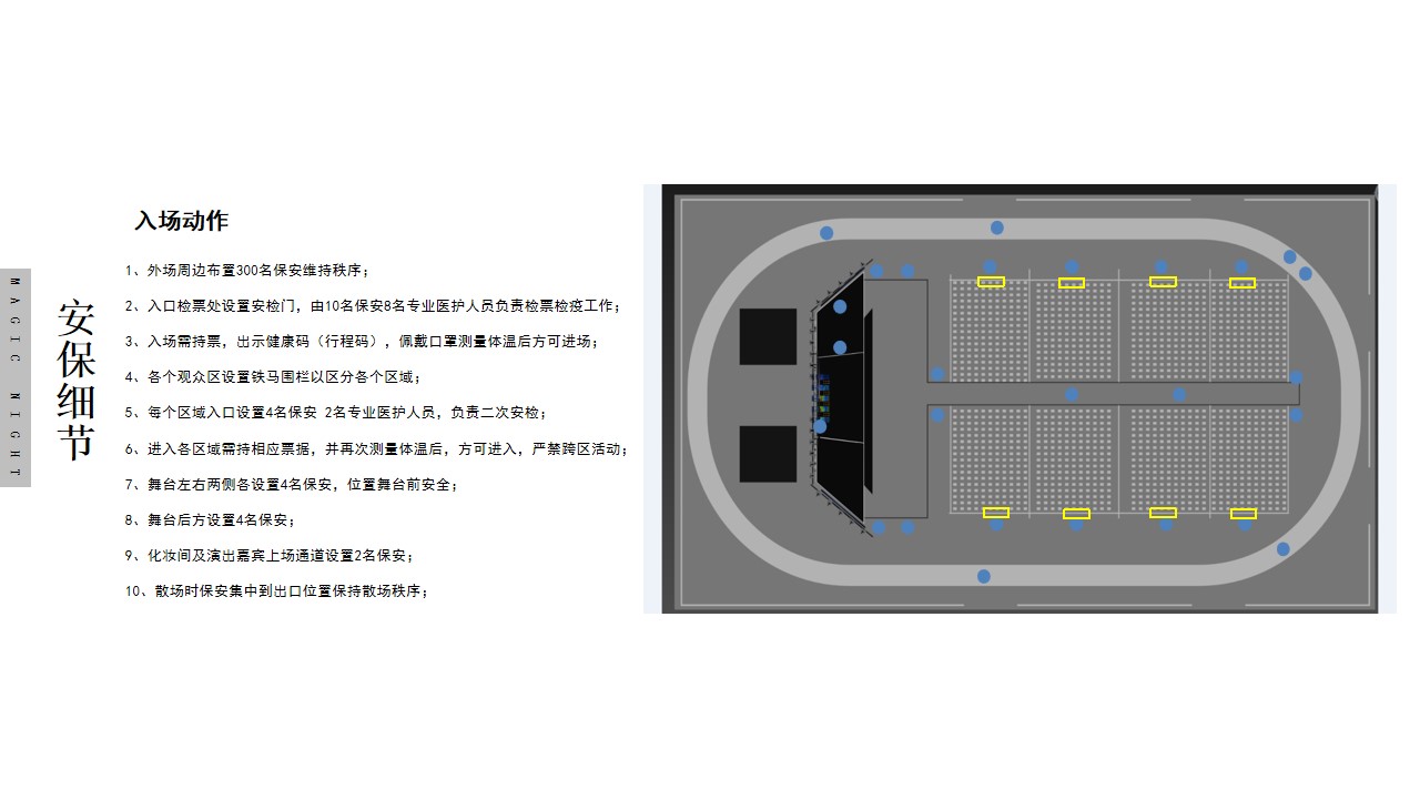 1685086566 50e3092c82ce78d - 中大型防疫安保方案