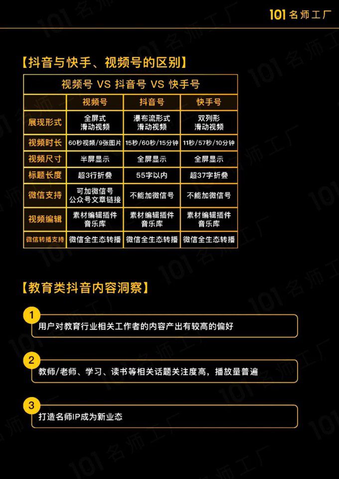 1685331308 a226fd4163bf13c - 短视频爆粉技能手册