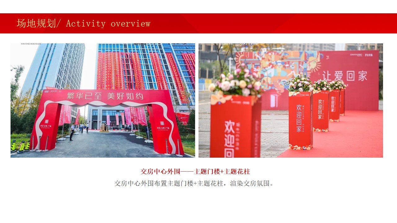 1685331699 42598eae9c79557 - 高端红色住房地产交付交房仪式活动方案
