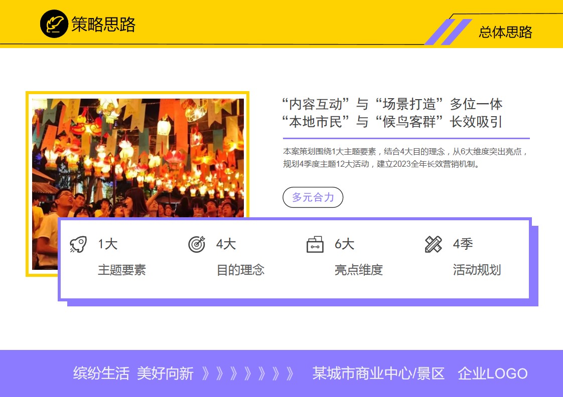 1685332107 0f927bc20e699d3 - 商业中心购物广场景区全年活动策划方案
