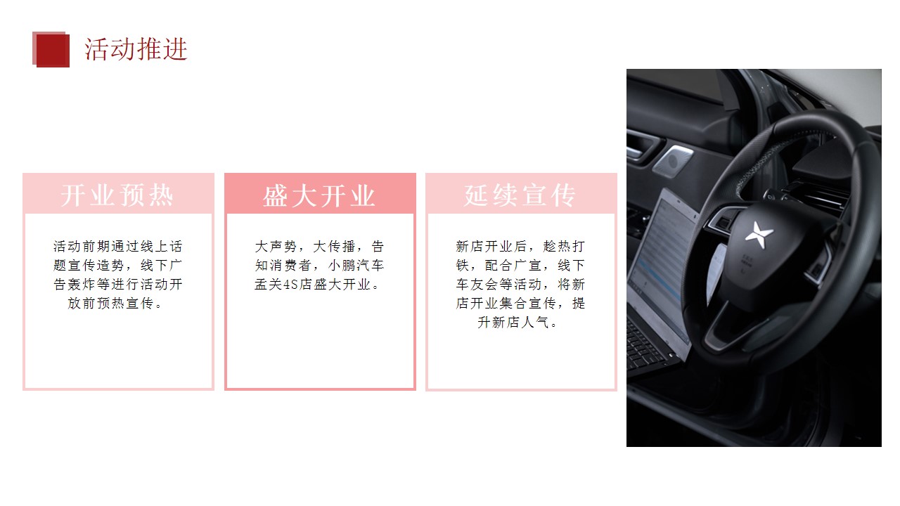 1685332436 42598eae9c79557 - 小鹏汽车4S店开业活动方案(事件营销、年轻玩出色、线上传播)