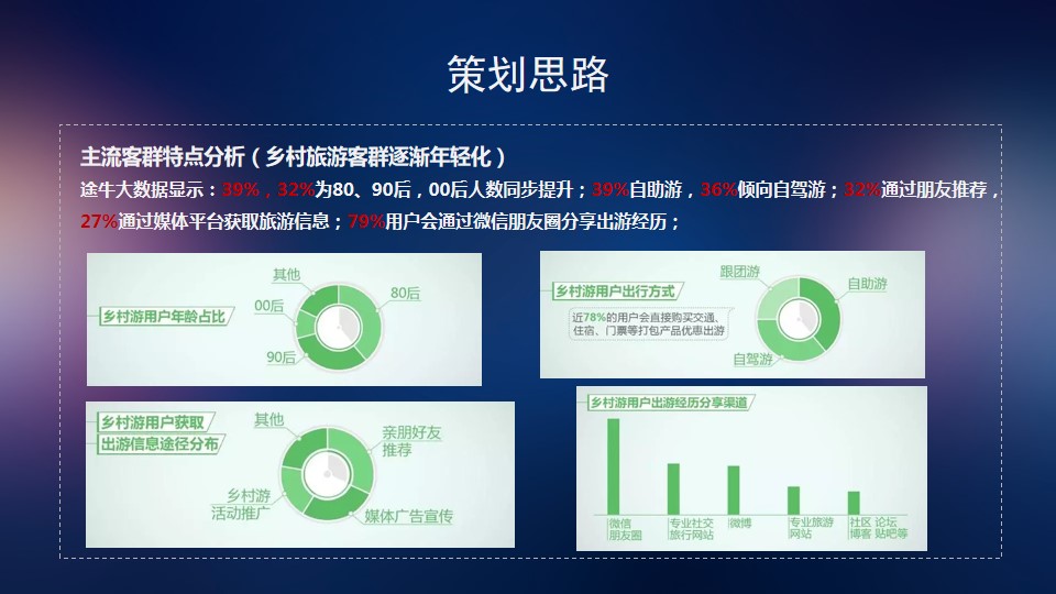 1685332632 42598eae9c79557 - 云上草原景区开业盛典