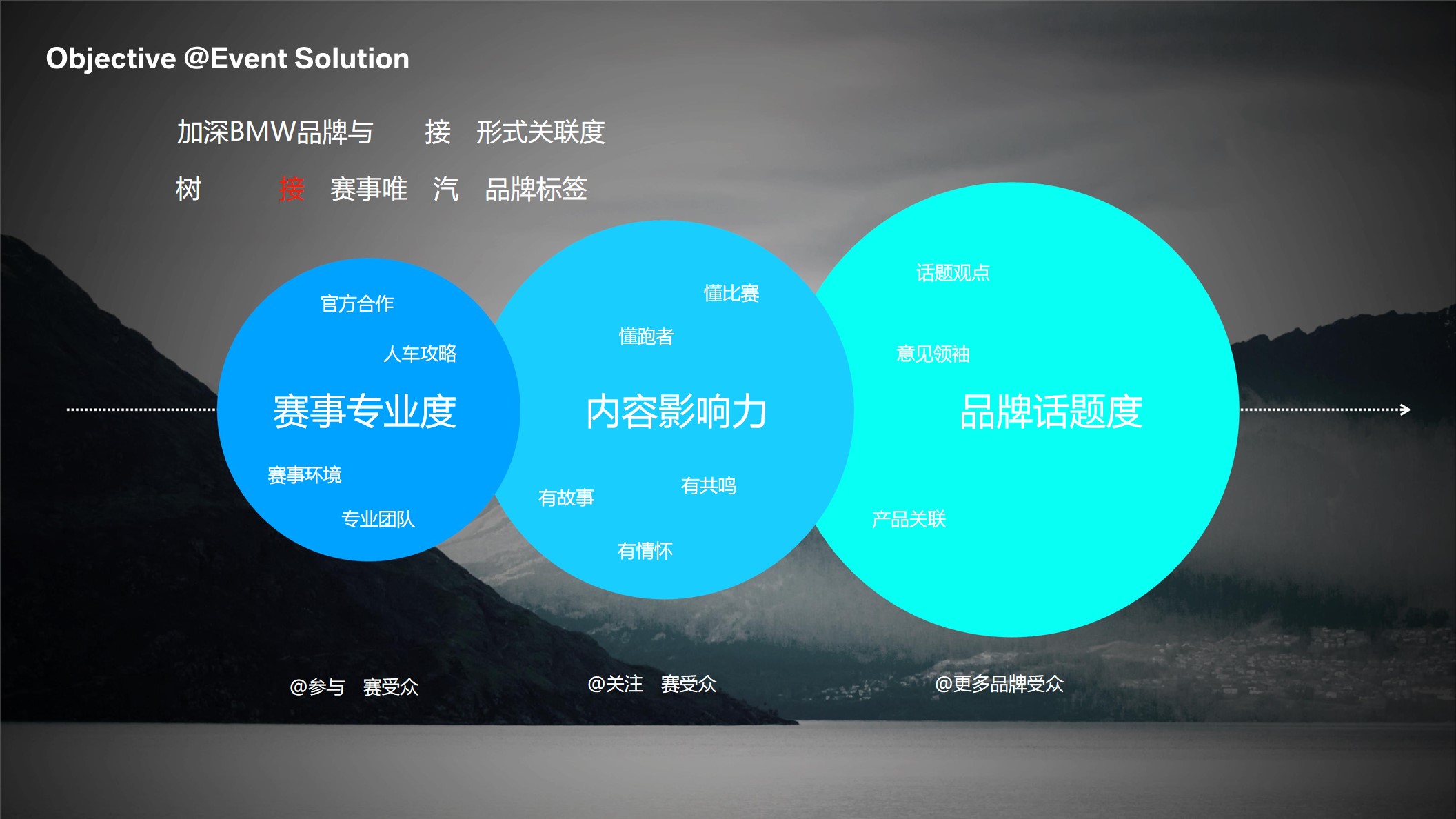 1685347334 a226fd4163bf13c - 宝马汽车马拉松运动赛事