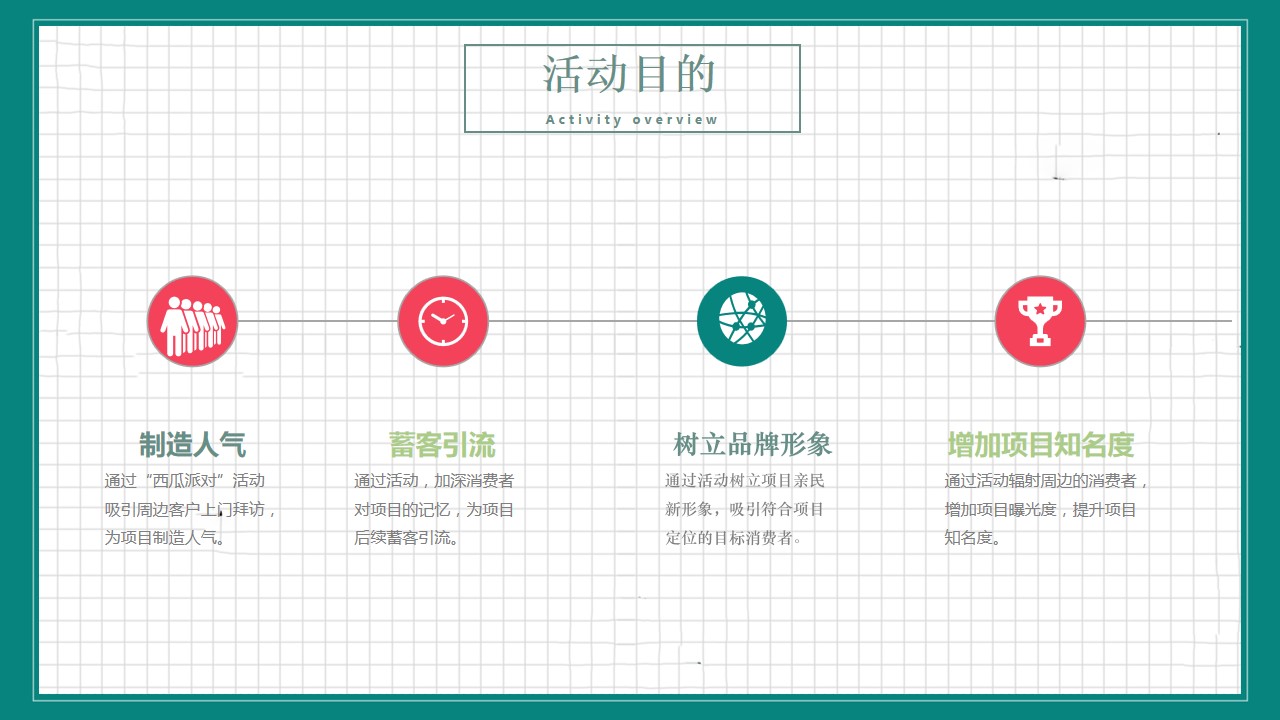 1685347726 b207e1016ea0a91 - 地产项目盛夏西瓜（水果）主题暖场活动方案