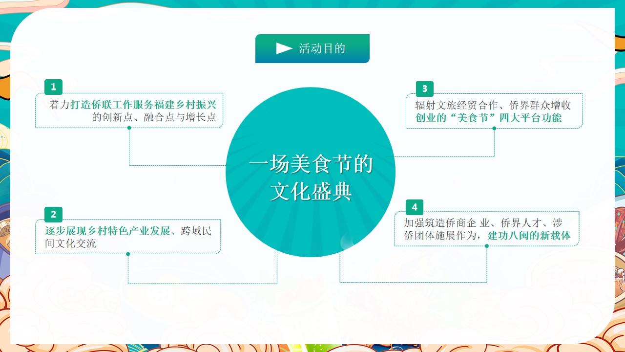 1685348206 50e3092c82ce78d - 高端亲子商业街地产火锅美食节活动策划方案