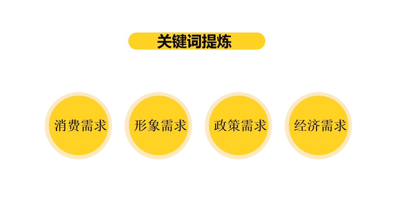 1685411535 0f927bc20e699d3 - 商业地产市集活动策划方案
